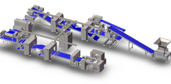 Mua Dây chuyền sản xuất bánh ngọt công suất 2500 Kg / Hr Bảo trì thấp cho bánh mì men tự nhiên online manufacture