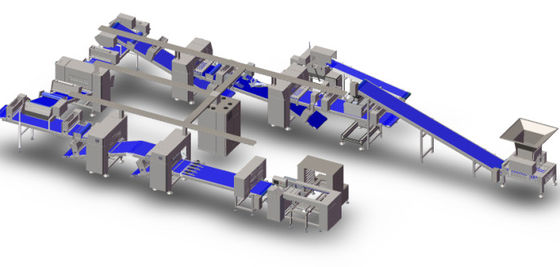 Mua Máy sản xuất bánh mì công nghiệp, thiết bị làm bánh mì với giải pháp cho ăn sản xuất trực tuyến