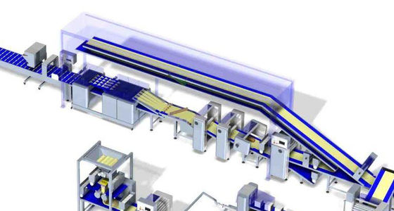 Mua Dây chuyền sản xuất bánh mì tự động tùy chỉnh Phong cách Châu Âu sản xuất trực tuyến