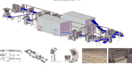 Mua Dây chuyền sản xuất bánh sừng bò 18000 K cái / H Dây chuyền sản xuất bánh sừng bò 850mm cho bánh sừng bò nhân đầy sản xuất trực tuyến